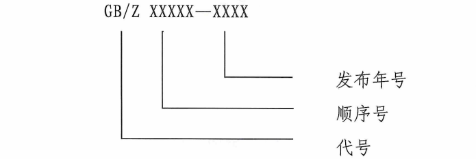 国家标准化指导性技术文件管理规定（2025年版）